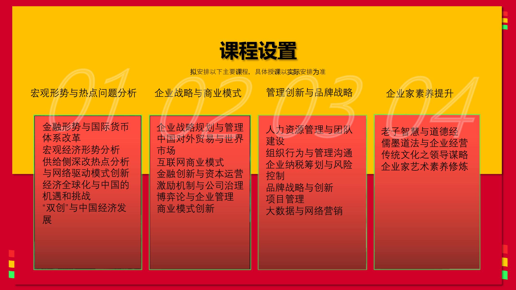 北京大学高质量领军人才研修班_06.jpg