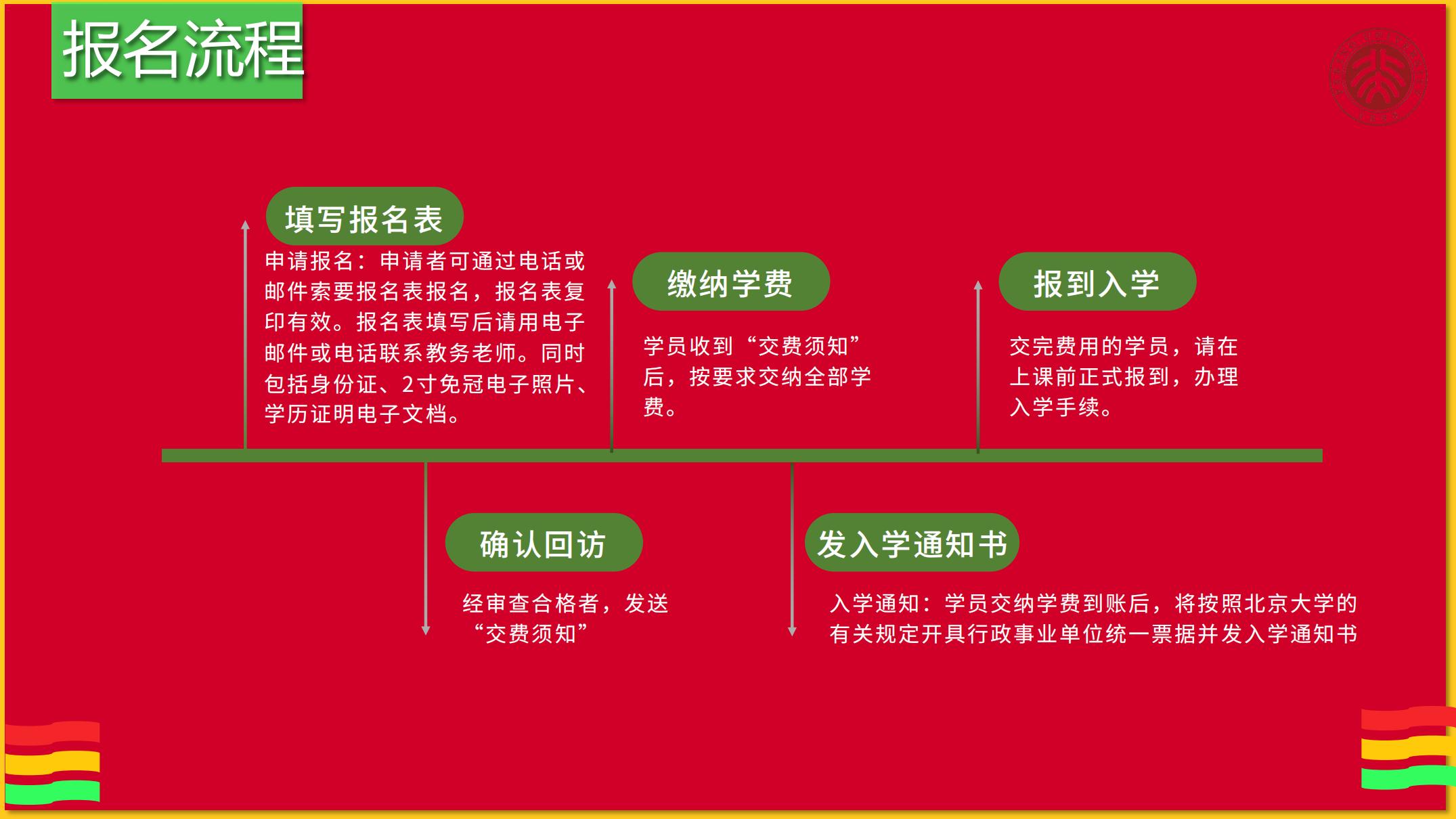 北京大学高质量领军人才研修班_10.jpg