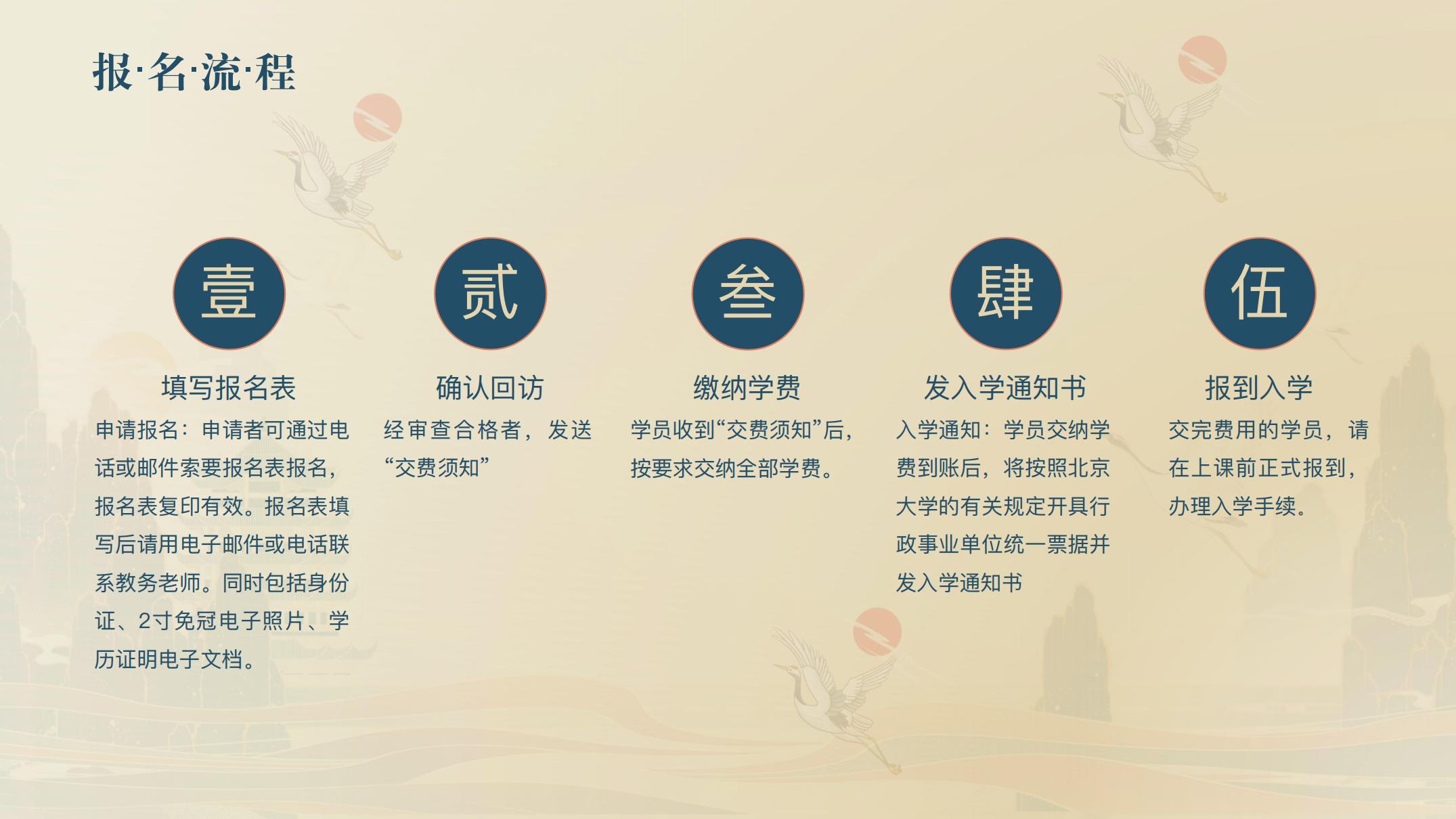 北京大学国学商道领袖研修班_13.jpg